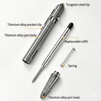 product details