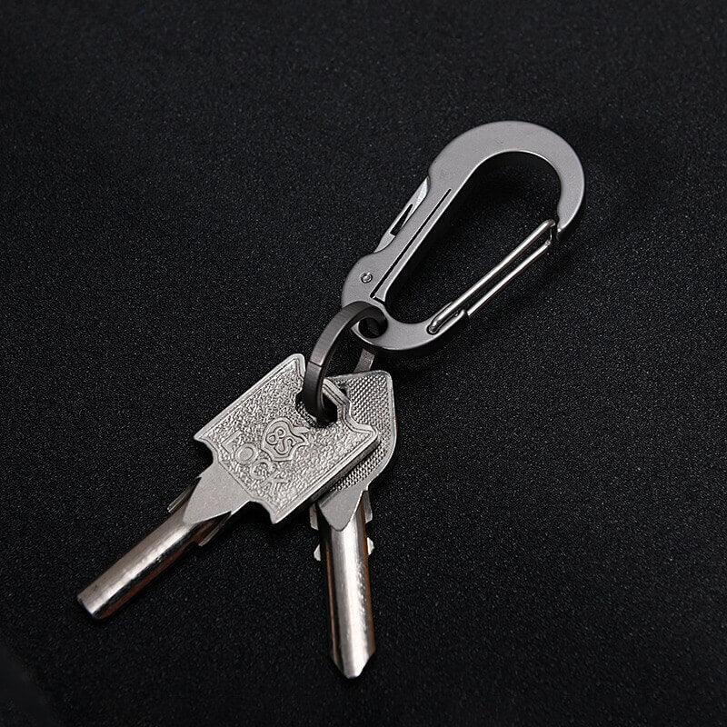 EDC