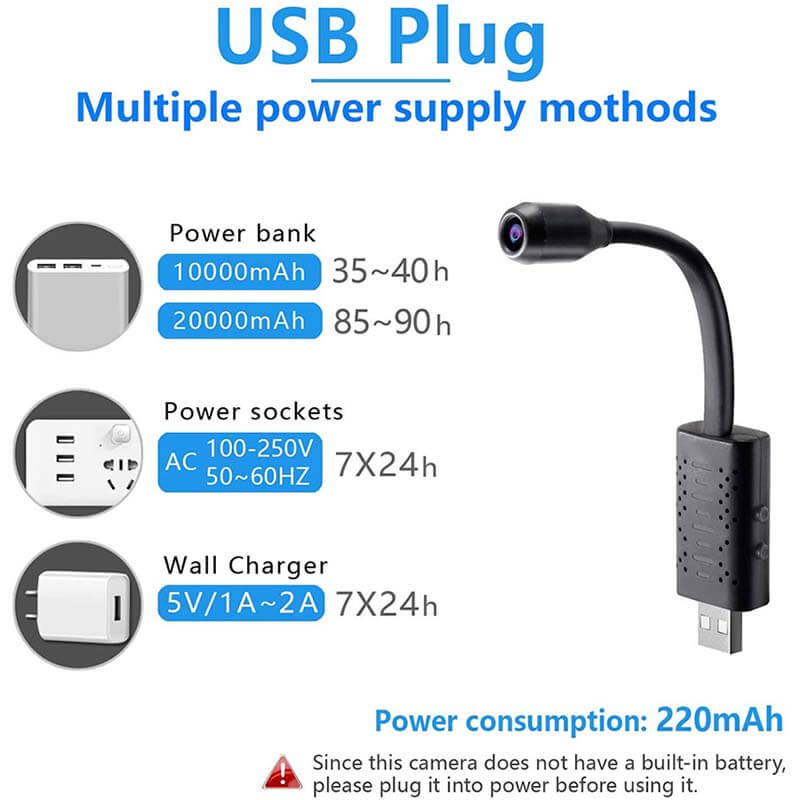 u21 wifi camera