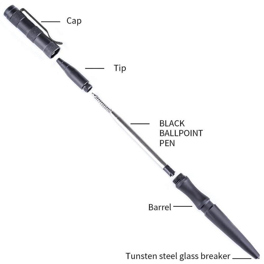 pen details