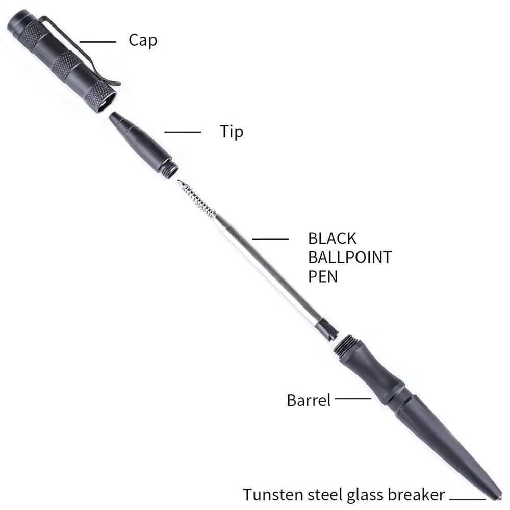 pen details